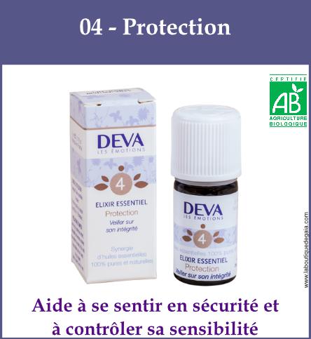 04 protection 2