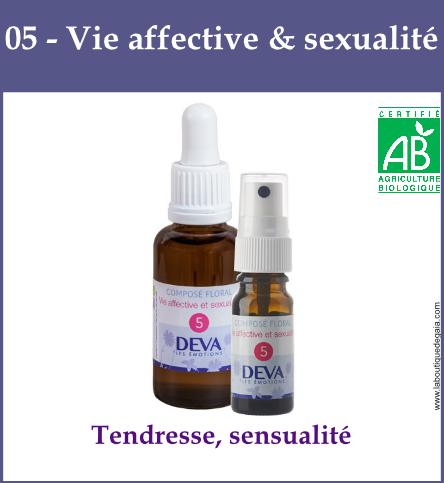 05 vie affective et sexualite 1