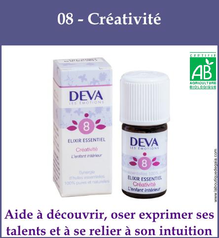 08 creativite