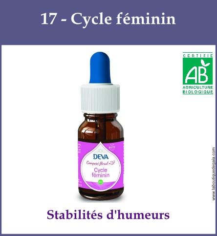 17 cycle feminin