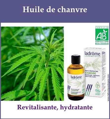 Huile chanvre