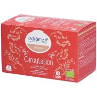 Infusion circulation