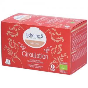 Infusion circulation